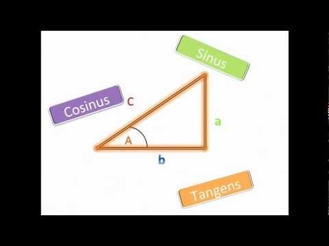 Beregning af Vinkel A