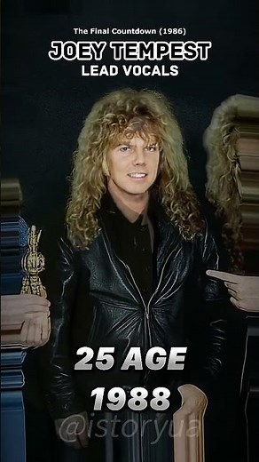 Europe THEN & NOW - “The Final Countdown” transformation