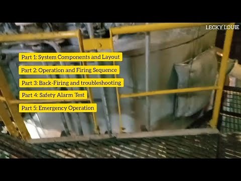 Marine Boiler: Part 1: System Components and Layout | Alfa-Laval | Aalborg | high pressure Steam
