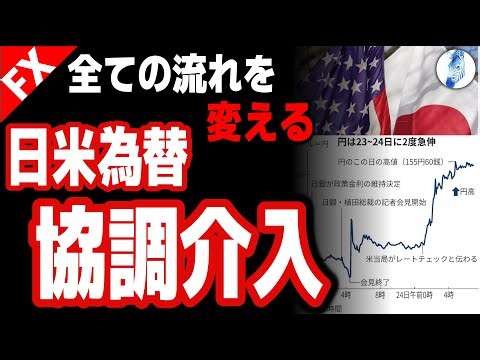 [Historically, coordinated intervention has determined the exchange rate. Japan intervened withou...