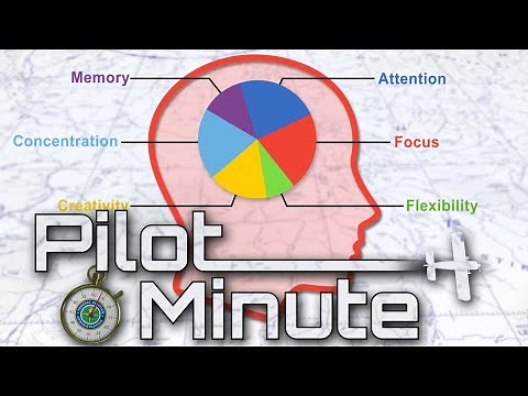 Pilot Minute: Can I get my medical approved if I used to be on medication for ADHD?