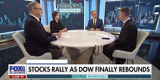 What should investors be thinking about heading into the next week?