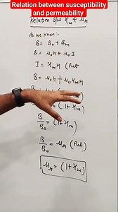 relation between permeability and susceptibility | matter and magnetism class 12