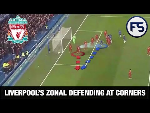 Liverpool's Defensive structure at corners kicks: Part 1 positional explanation