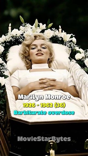 Remembering 6 Beautiful Hollywood Actresses Who Passed Away #shorts #hollywoodactresses #tribute