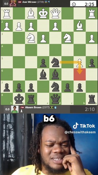Chess Strategy Against a Grandmaster: Tips and Tricks