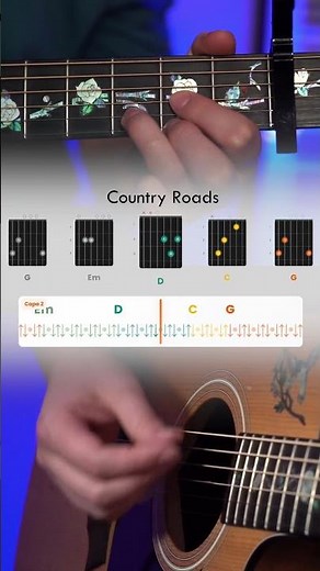Country Roads Guitar Tutorial - John Denver