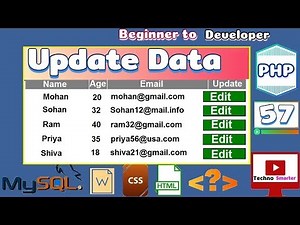 Update MYSQL database table using PHP | Edit operation | PHP tutorials -57 [HINDI]