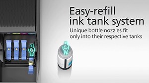 Printing costs creating a hole in your wallet? It's time to switch to Epson's range of EcoTank printers that are economical yet powerful. | Epson