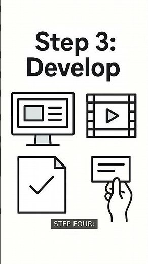 ADDIE Model: The 5-Step Training Design Process