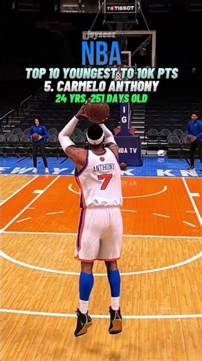 Top 10 Youngest NBA Players To 10K Points #nba2k26 #nba #lebronjames #shorts #trending