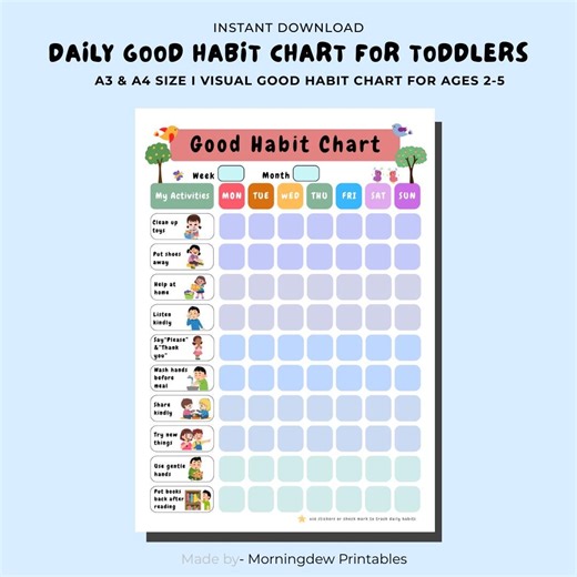 Good Habits Chart for Toddlers | Editable in Canva | Montessori-inspired Habit Tracker | A3 & A4 | Ages 2–5 - Etsy