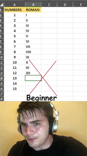 Excel ROMAN Function Tutorial | Convert Numbers to Roman Numerals