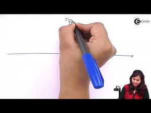 Nyquist Plot Problem 4 - Frequency Response Analysis -Control Systems