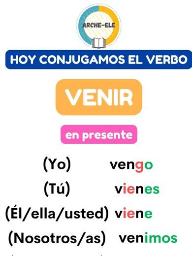 Conjugación del verbo 'venir' en español