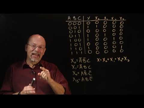 Ep 036: Introduction to Sum of Products Expressions