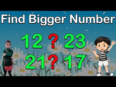 Which Number Is Bigger? Basic Math For Kids | Kushal Tanmay Kids Videos
