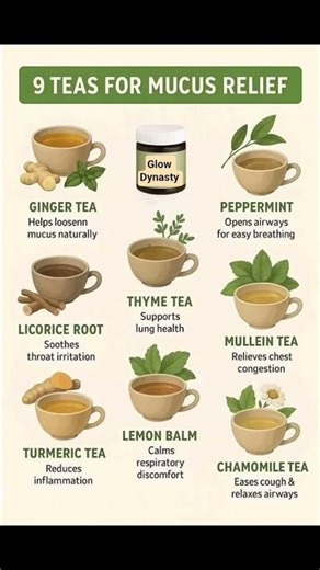 9 TEAS FOR MUCUS RELIEF 🍵💨Clear your chest & breathe easier!🍹 #shorts
