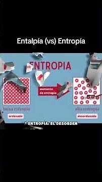 Enthalpy (vs) Entropy #enthalpy #entropy #endothermic #exothermic