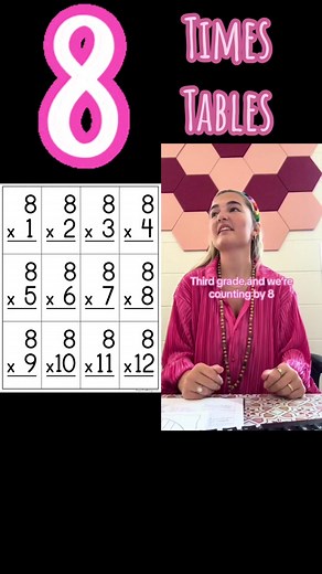 Fun and Educational Times Tables Song for Grade 3 Students