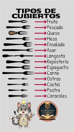 Aprende a usar los cubiertos #ciencia #sabiasque #naturaleza #salud #datoscuriosos #habitos #tips