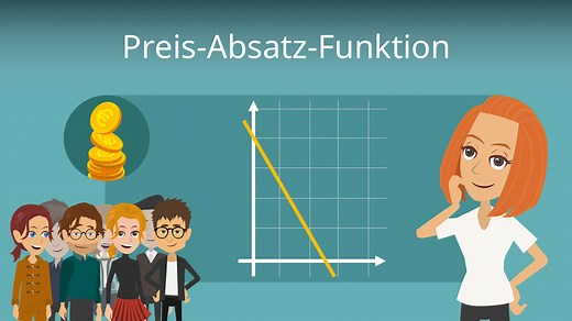 Preis Absatz Funktion • einfach erklärt