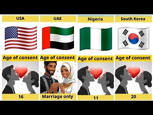 Legal Age of Consent for SEX in Every Country | Global Comparison 2025 Part 1