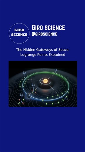 🔥The Hidden Highways of Space — The Science of Lagrange Points Explained! #space #science #lagrange