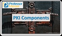 PKI Components - CompTIA Security  SY0-501 - 6.4