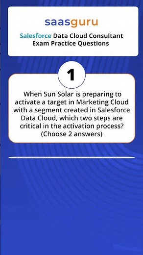 Salesforce Data Cloud Consultant Practice Exam Q&A | saasguru