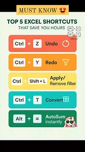 Top 5 Excel Formulas✨💯😍 #reels #excel #exceltips #exceltricks #exceltipsandtricks #ExcelTraining #ExcelTutorial #msexcel #msexceltips #msexceltricks #msexceltraining #msexcelshortcutkeys #excelformula #Microsoft #excel365 #PowerBI #reelsviralシ #viralreelsシ #reelsoftheday #trendingreel #techtips #tipsandtricks #technology #highlightsシ゚ #likeforlikes #computertraining #techhome | Tech Home