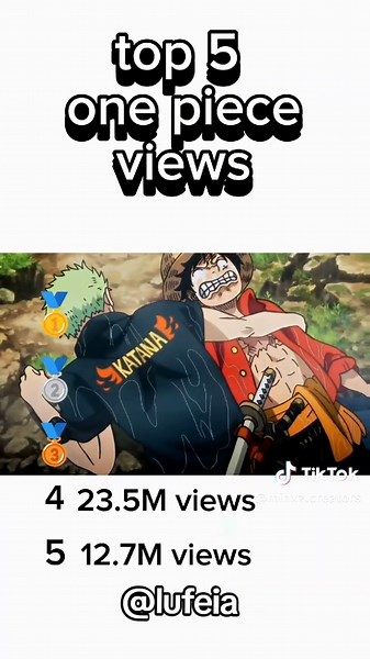 Top 5 One Piece Edits Featuring Luffy