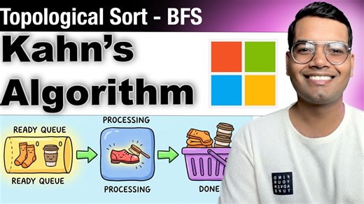 Kahn's Algorithm: Mastering Circular Dependencies in Software Engineering | Satyam Shivhare posted on the topic | LinkedIn
