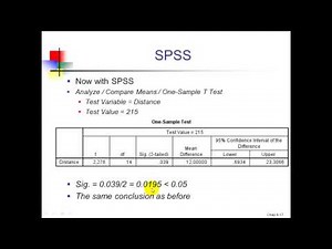 Chapter 7 and 8 Fundamentals of Hypothesis Testing and Z and t Tests