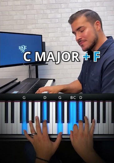 Chord Color Notes (ranked) 🎹