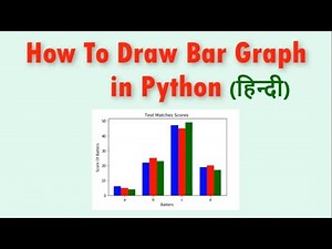 Python Bar Graph in Hindi
