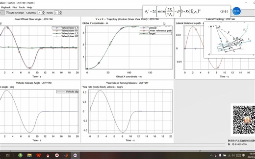 Carsim和Simulink联合仿真轨迹跟踪教程保姆级教程一：基于恒定横摆角速度假设的单点预瞄驾驶员模型的实现