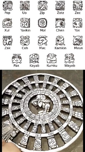 El calendario maya no es un solo calendario, sino un complejo sistema de varios ciclos calendáricos interconectados, siendo los más importantes el Tzolk'in (sagrado, 260 días) y el Haab' (solar, 365 días). También usaban la Cuenta Larga para datar eventos históricos a largo plazo y un ciclo de 819 días con un propósito aún debatido. Desarrollado con gran precisión astronómica, este sistema era central en la vida maya para fines religiosos, agrícolas y para comprender los ciclos celestes. | Álvar