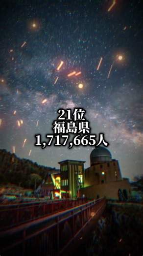 都道府県人口ランキングTOP47です！#地理系 #ランキング