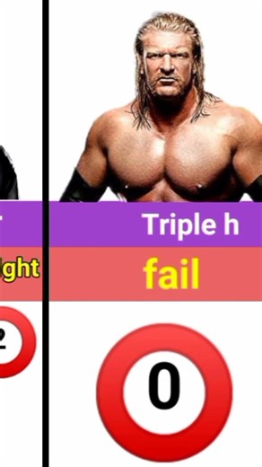 undertaker vs triple h,,,,,,,17_0