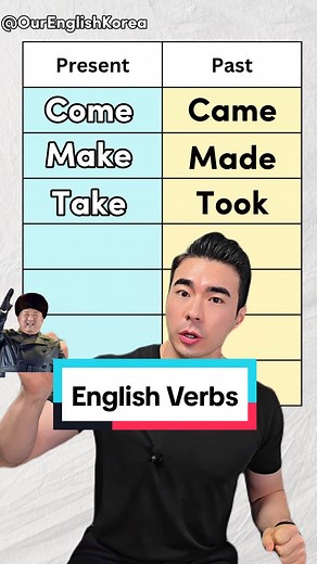 Exploring Irregular English Verbs: Part 3