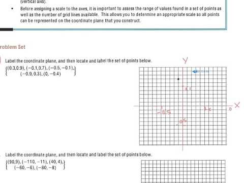 Grade 6 Module 3 Lesson 17 Problem Set
