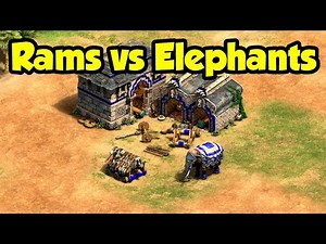 Rams vs Armored Elephants (2026 update)