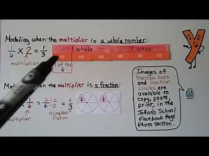 5th Grade Math 7.2, Model Multiplying Fractions & Whole Numbers