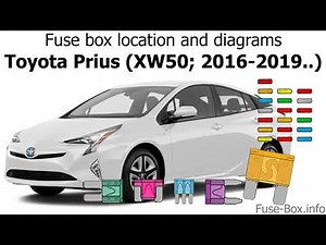 Diagrama y ubicación de los fusibles del Toyota Prius.