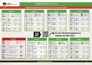 Fußball WM 2026 Spielplan als ical, Excel, PDF zum Download & Ausdruck