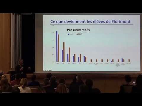 Orientation 4è 2025 2026