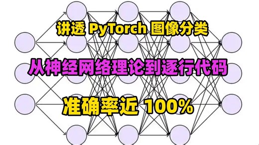 从理论到推理：用 PyTorch 实现 MNIST 分类，逐行代码详解