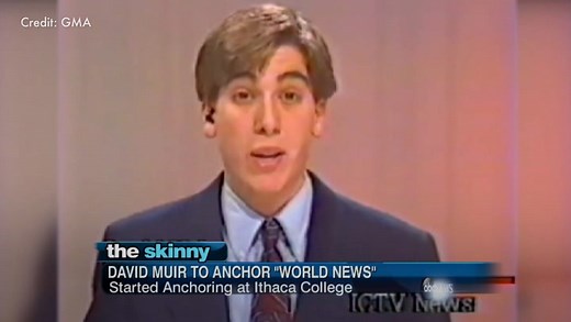 David Muir's staggering World News Tonight salary revealed — how it compares to his net worth