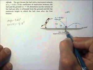Dynamics 15.4b Oblique impact against a wall